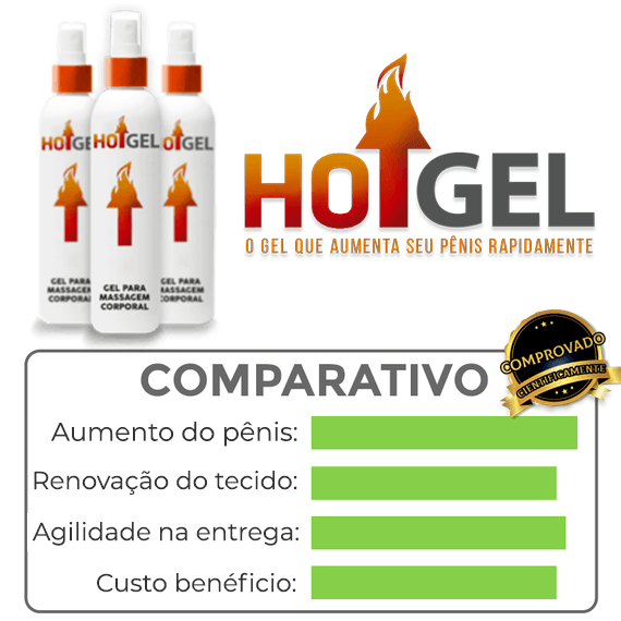 HotGel aumento peniano